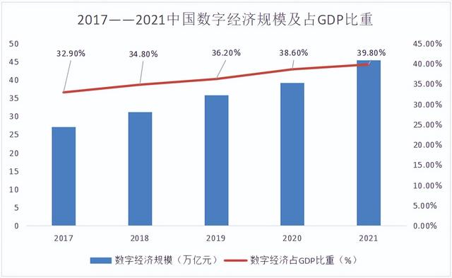 華為都在強(qiáng)推的企業(yè)數(shù)智化“大殺器”，哪些公司更適合低代碼？