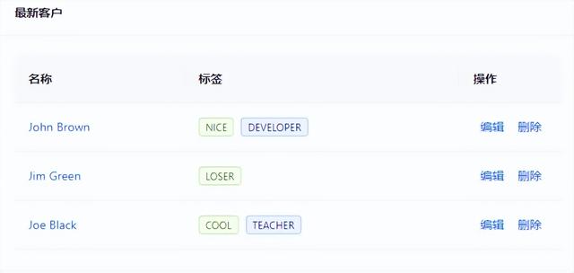 如何制作一個高擴(kuò)展、可視化低代碼前端？（如何制作一個高擴(kuò)展,可視化低代碼前端的軟件）