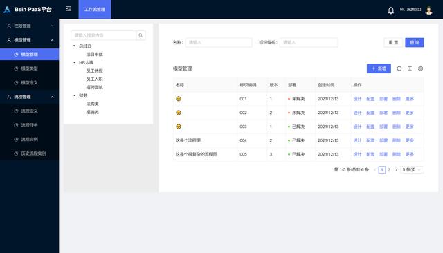 低代碼、零代碼去中心化應用搭建平臺，快速搭建云原生業(yè)務中臺