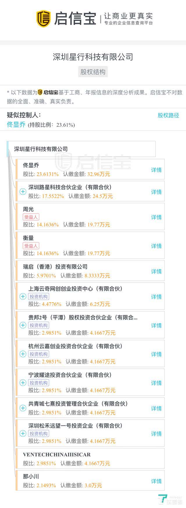 團(tuán)隊(duì)內(nèi)訌、投資人撤資，中國(guó)首家無(wú)人車(chē)公司猝死之謎（國(guó)內(nèi)無(wú)人汽車(chē)公司）