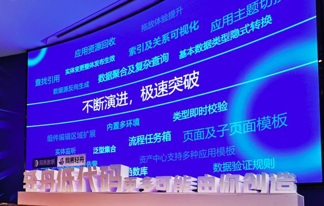 網(wǎng)易數(shù)帆升級低代碼2.0，上演開發(fā)者“加速”模式