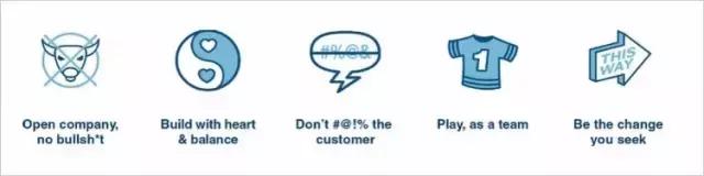 沒有銷售人員的Atlassian，如何成為SaaS領(lǐng)域傳奇