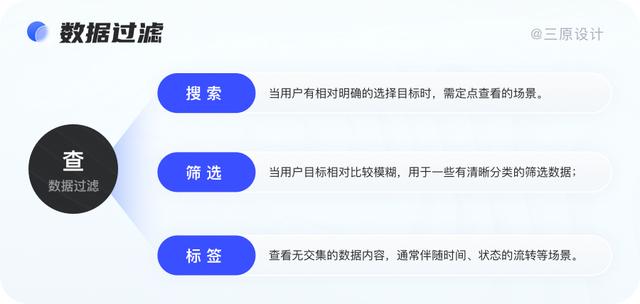 超實(shí)用！B端表格設(shè)計(jì)技巧大全，果斷收藏?。╞端表單設(shè)計(jì)）