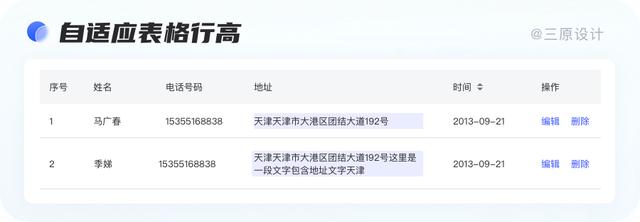 超實(shí)用！B端表格設(shè)計(jì)技巧大全，果斷收藏！（b端表單設(shè)計(jì)）