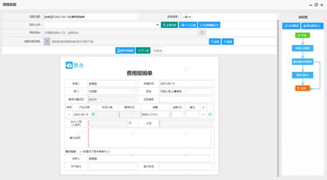 基于低代碼平臺助力OA系統(tǒng)，實現(xiàn)打造智慧協(xié)同辦公平臺（低代碼平臺的實現(xiàn)方式）