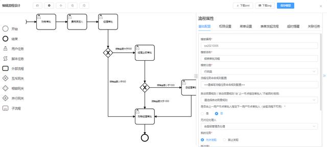 八大引擎驅(qū)動(dòng)的LR.低代碼開發(fā)平臺(tái)（低代碼 模型驅(qū)動(dòng)）