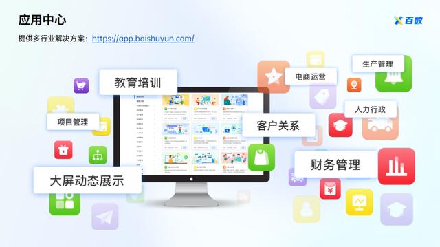 低代碼代理商選對合作對象，和靠譜的低代碼攜手共進（低代碼平臺的實現(xiàn)方式）