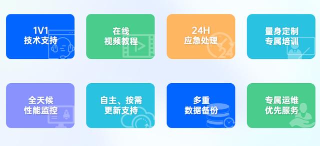 低代碼代理商選對合作對象，和靠譜的低代碼攜手共進（低代碼平臺的實現(xiàn)方式）