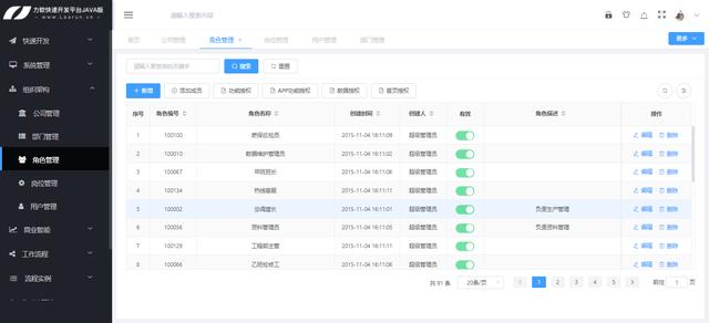 八大引擎驅(qū)動(dòng)的LR.低代碼開發(fā)平臺(tái)（低代碼 模型驅(qū)動(dòng)）