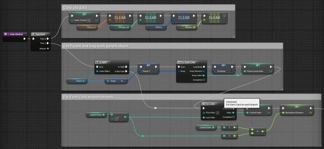 UE4程序化建模工具開發(fā)教程「植被建?！梗╱e4程序化植物）