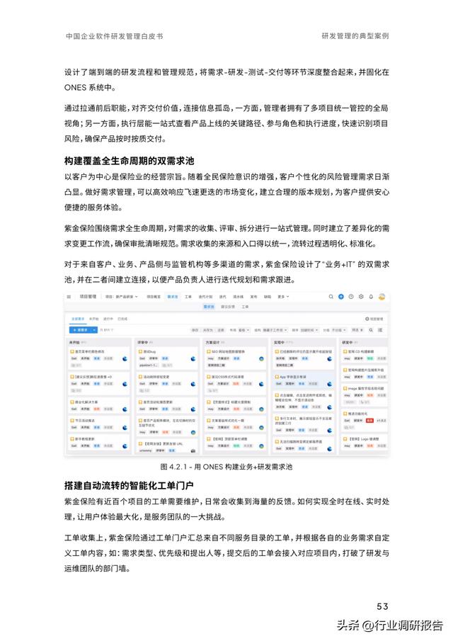 2023年中國企業(yè)軟件研發(fā)管理白皮書（研發(fā)管理數(shù)字化模型）（2021中國軟件研發(fā)管理行業(yè)技術(shù)峰會）